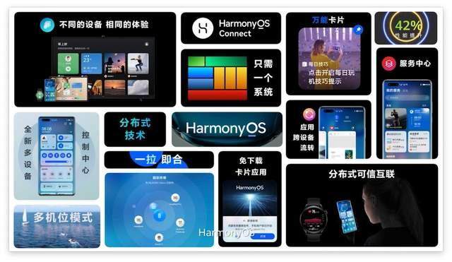 鲁大师6月新机流畅榜：HarmonyOS跑分亮相