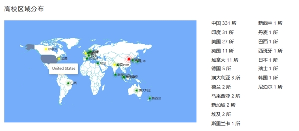 681 位学生中选！暑期 2021 开启最火热的“开源之夏”