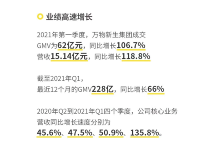 爱回收领衔“中概股ESG”：全产业链布局的商业“范本”