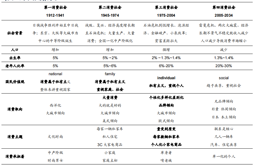 换道场景，卡萨帝有几张牌？