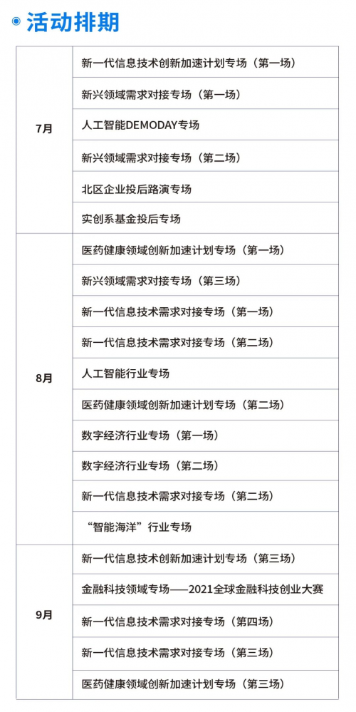 第三届中关村科学城北区创业合伙人招募计划正式启动