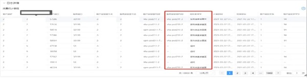 DeepFlow 电信运营商5G核心网可靠性监控运维最佳实践