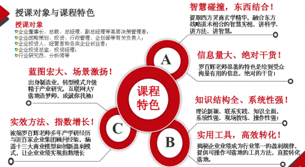 罗百辉导师：创新思维能力训练营