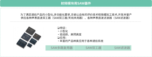 京瓷在AI产业链基础层技术创新 以硬件基础支撑人工智能长远发展