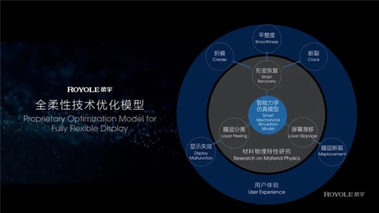 除了美食、wifi、玩偶 还有什么能让航天员生活更舒适？