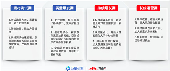 穿山甲发布《休闲游戏商业化发行指南》，助力休闲游戏增长变现