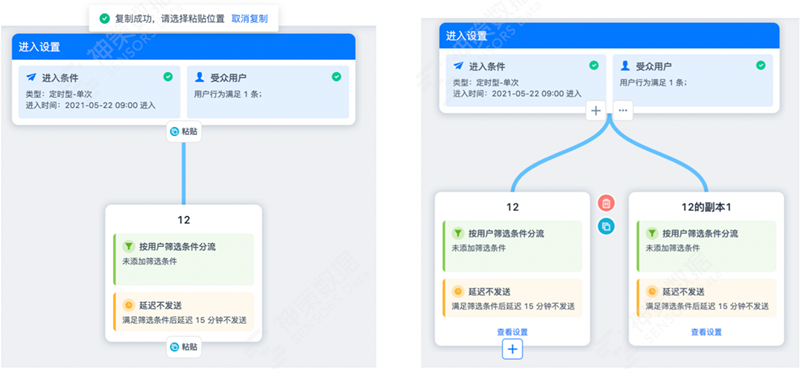 神策营销云之流程画布，多行业营销模板打包全送！