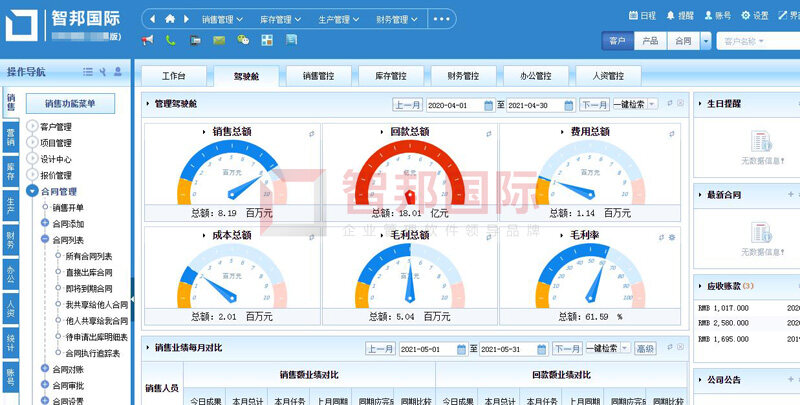 智邦国际ERP系统：“三链”一体化管理震撼出击！