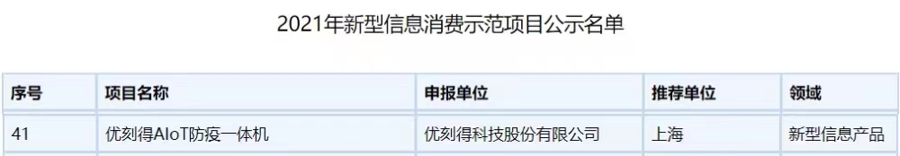 UCloud优刻得AIoT防疫一体机入选工信部“2021年新型信息消费示范项目”