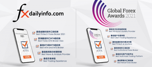 实至名归，ATFX荣获“年度全球差价合约经纪商”等六大奖项提名