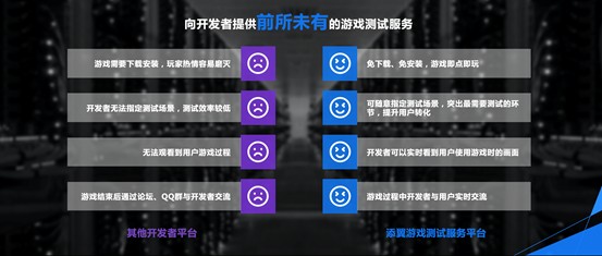 中国电信天翼云游戏亮相5G云游戏产业博览会暨云游戏产业高峰论坛