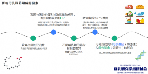 雅士利奶粉三代OPO还原中国母乳营养 助力母婴行业发展