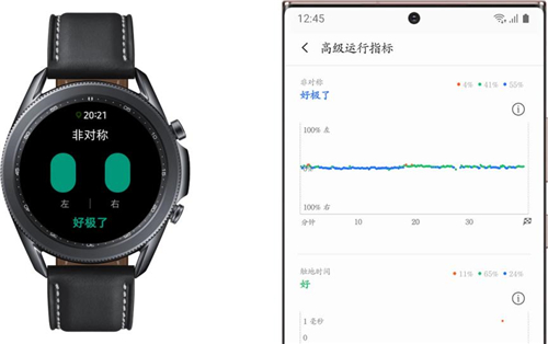 更多智慧健康新体验 从三星Galaxy Watch3开始