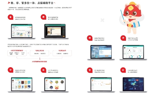 点猫科技发布升级8款国产编程工具产品 致力于构建国产操作系统应用生态