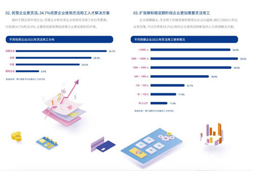 2021年博尔捷数字科技-企业招聘指数报告发布——数字化系统赋能招聘全流程，灵活更高效