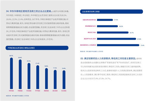 2021年博尔捷数字科技-企业招聘指数报告发布——数字化系统赋能招聘全流程，灵活更高效