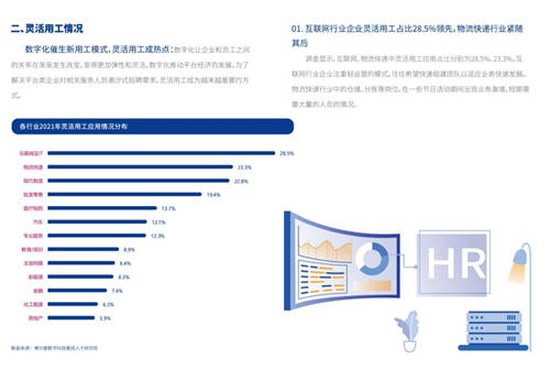 2021年博尔捷数字科技-企业招聘指数报告发布——数字化系统赋能招聘全流程，灵活更高效