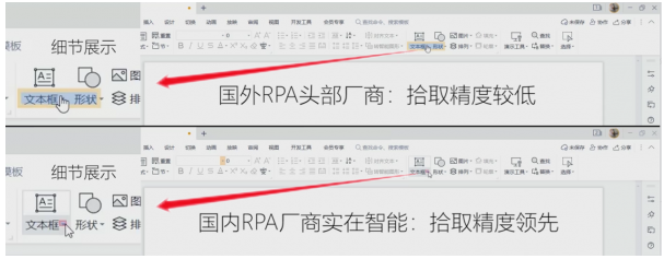 RPA进阶：IPA数字员工开启人机协作新时代