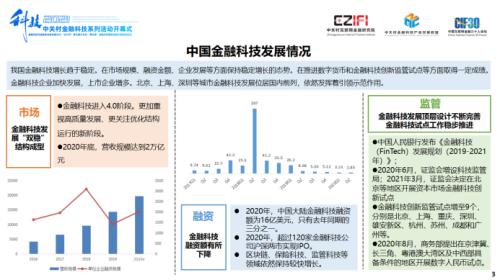 声扬科技荣登《2021中国金融科技竞争力100强榜单》