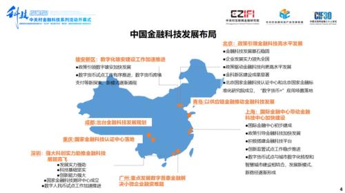 声扬科技荣登《2021中国金融科技竞争力100强榜单》