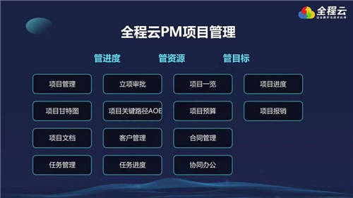 全程云科技CEO陈怀霖：能源化工企业数字化转型，提人效、重业务创新是关键