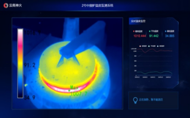 5G扬帆深度报道之七：5G筑路数字经济，创新引领有色金属绿色智慧工厂