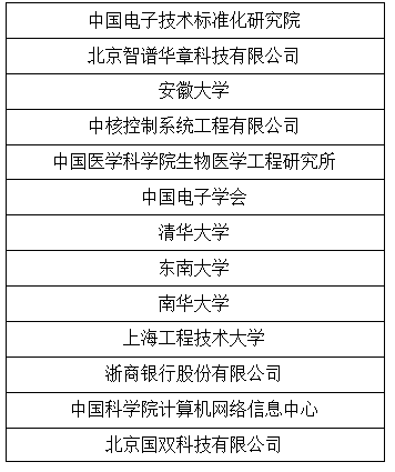 智谱领航科技知识图谱国际化、标准化 ——IEEE P2807.4《科技知识图谱指南》标准启动会召开