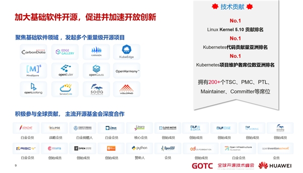 华为秉持开放合作,用开源生态迎接和共建"新全球化"