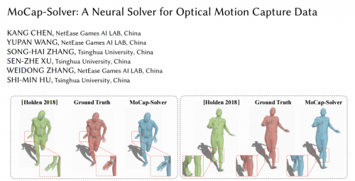 AI赋能游戏工业化，网易互娱AI Lab动捕去噪新方法入选SIGGRAPH 2021