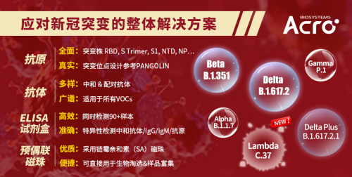 ACROBiosystems百普赛斯成功开发新冠拉姆达Lambda蛋白，应对突变，行业表率