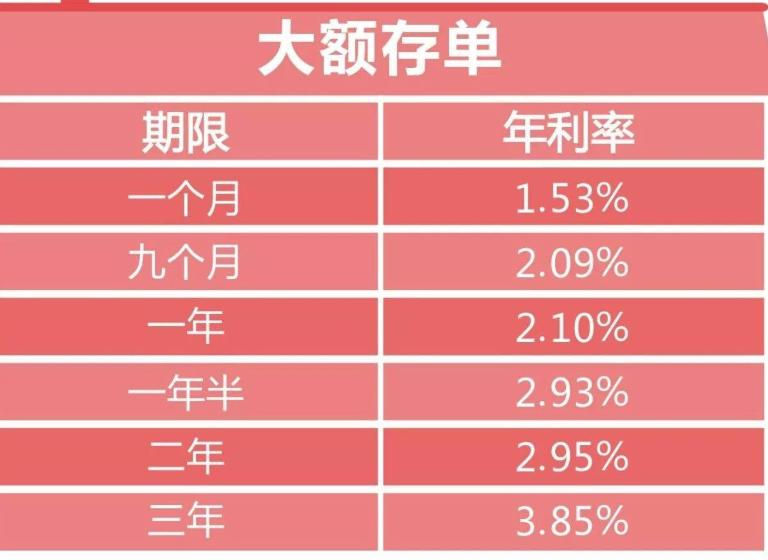 至臻海购：不上班每个月赚2000元，这种理财真的很香！