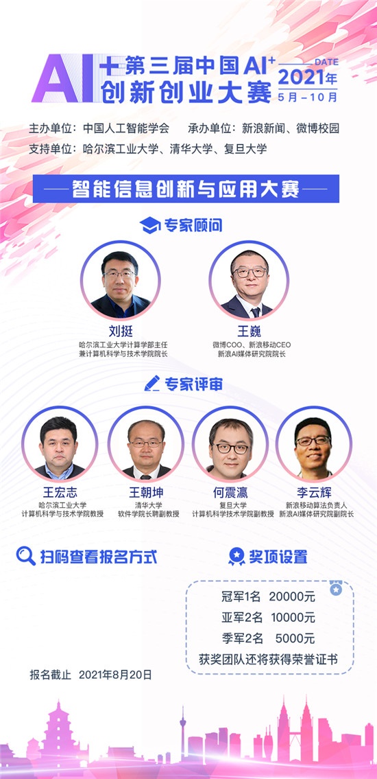 2021中国AI+创新创业大赛——智能信息创新与应用大赛报名启动