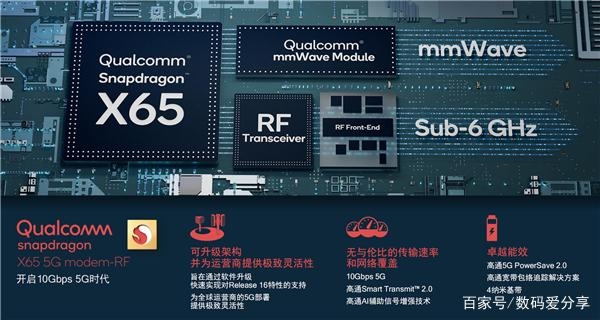 高通拥有5G基带到天线完整解决方案，不断推动射频系统技术升级