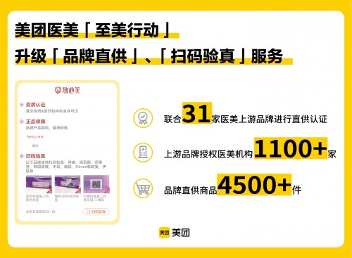 美团医美“至美行动”发布7月治理数据，升级正品保障服务