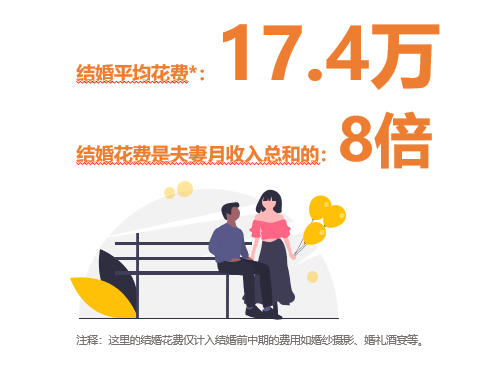 百合佳缘集团发布白皮书：揭示不婚主义者的心声