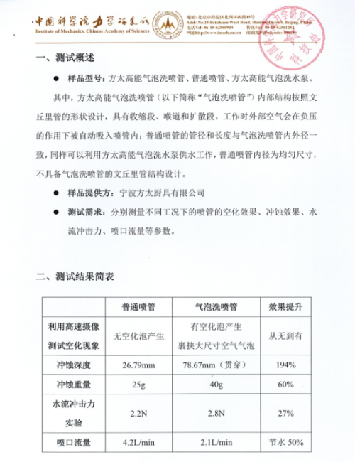 为何方太这款洗碗机的洗净能力这么强？只因一项最新的清洗技术