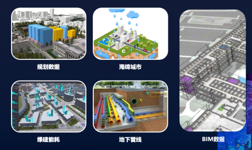 中新天津生态城CIM平台：实现全过程、全时域、全空间智慧城市建设应用