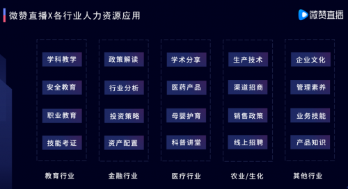 微赞CEO周鹏鹏：用直播思维高效聚才，打造人力资源的人才密度