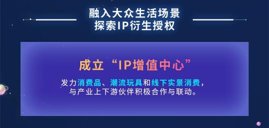 阅文上半年版权运营同比增129.8%，富瑞：竞争优势将保持不变，目标价90港元