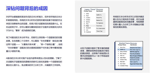 斯图飞腾Stratifyd:人工智能改善客户体验的五个应用实例