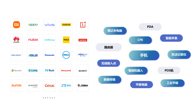 IPv6测试加速网络/安全/智能终端产品出海 持续推动全球IPv6部署