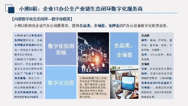 小熊U租与赛迪网联合发布《中国IT办公设备运营行业研究报告》