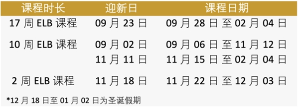 科廷大学澳洲名校2021-2022学年申请已开启