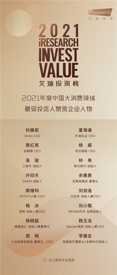 重磅发布！2021艾瑞投资榜（大消费）榜单正式揭晓