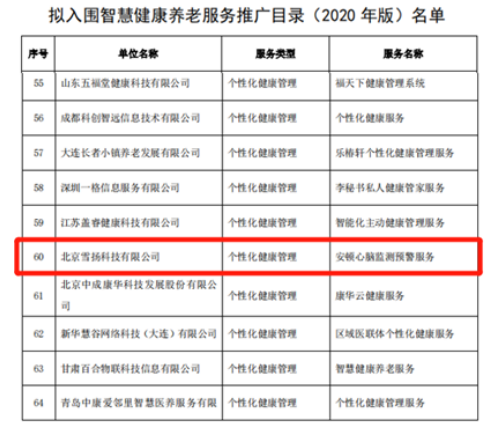 5G+医疗健康产业前景广阔，安顿深耕智能健康管理服务