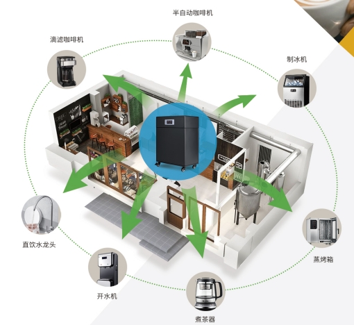 家用净水器哪个品牌的比较好，滨特尔为何能成为首选？