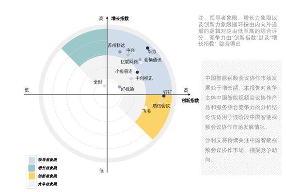 上海会畅通讯股份有限公司2021年半年报发布