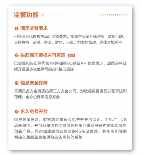 各地陆续开展保险中介机构信息化建设，车百灵系统打造“北京样板”