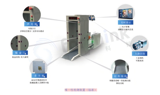 精确人员定位，四相科技为煤矿生产构筑安全防线