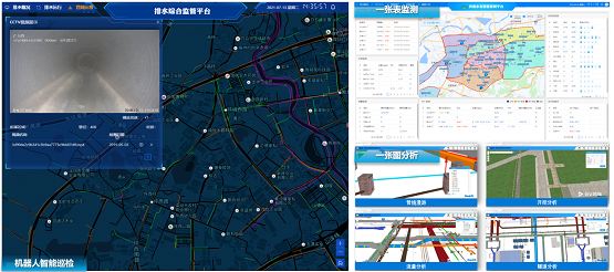 MapGIS CIM平台 构筑数字孪生城市时空底座